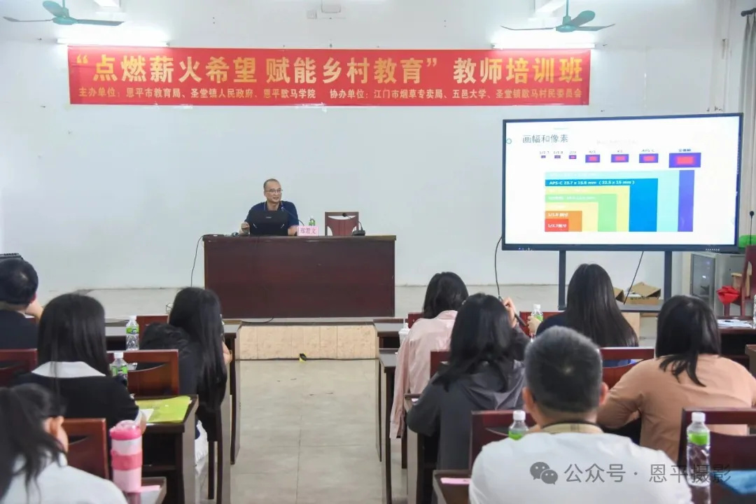 摄影进基层 | 促进城乡教育发展(图3)